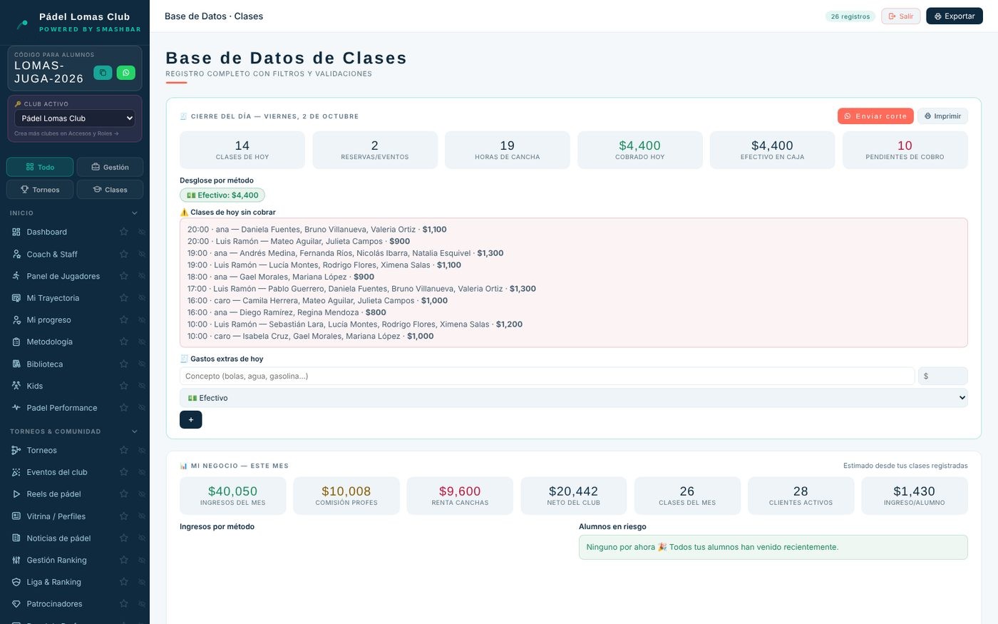 Cobros por alumno con efectivo, transferencia y Mercado Pago