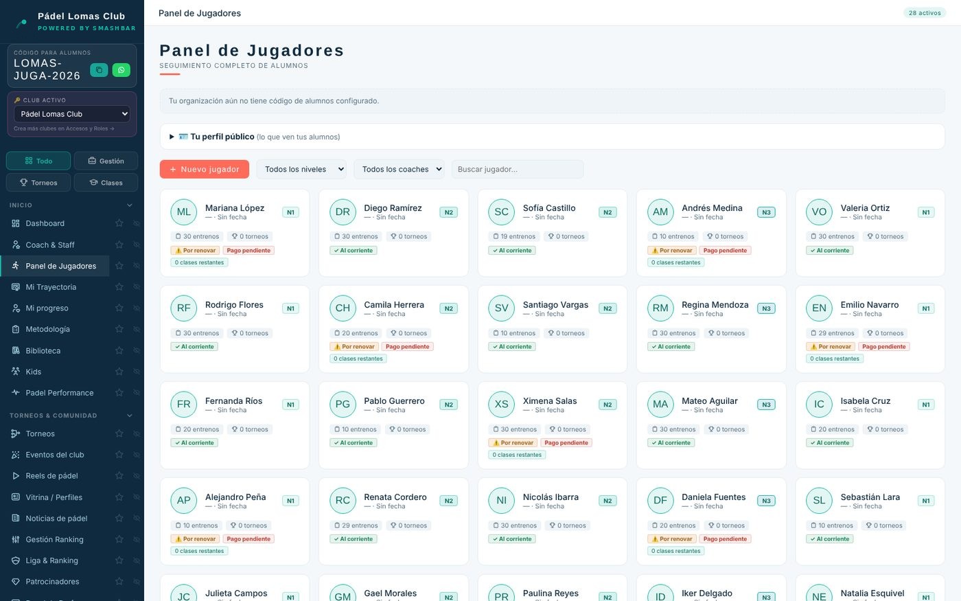 Panel de Jugadores