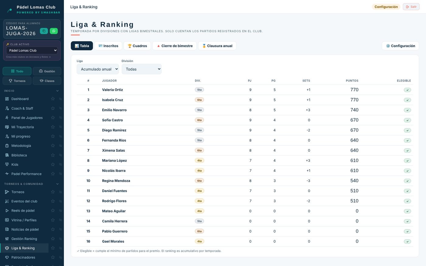 Liga & Ranking