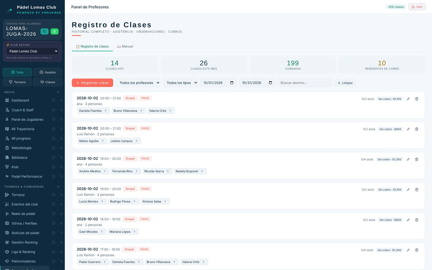 Registro de clases
